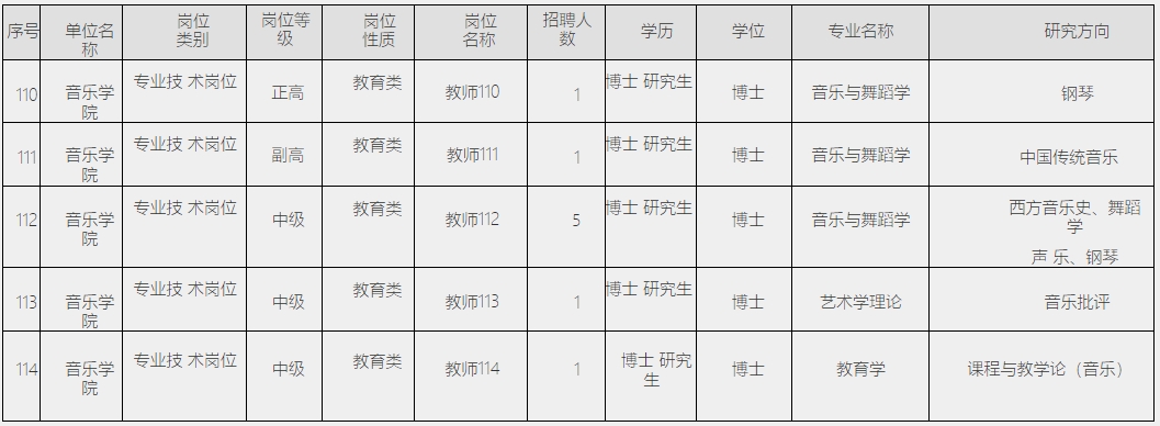 企業(yè)微信截圖_17133130221311.png